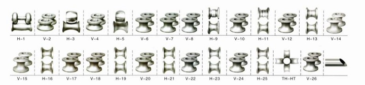 不銹鋼焊管模具 中牌機(jī)械專業(yè)制造<a href='http://www.obet2142.com/pro/' target='_blank' title='制管機(jī)' ><strong>制管機(jī)</strong></a>,<a href='http://www.obet2142.com/pro/' target='_blank' title='不銹鋼制管機(jī)' ><strong>不銹鋼制管機(jī)</strong></a>,流體管制管機(jī),焊管機(jī)械,焊管設(shè)備,焊管機(jī)組整廠設(shè)備應(yīng)用方案提供商