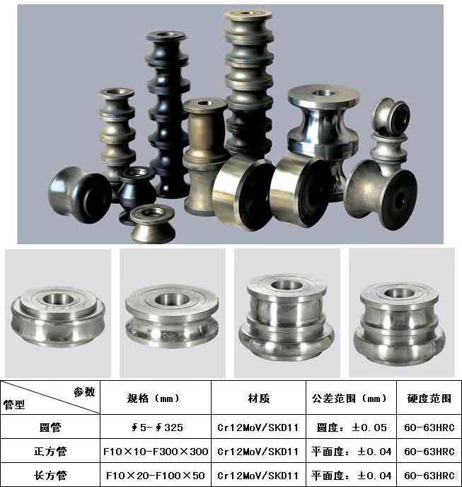 焊管模具 中牌機(jī)械專業(yè)制造<a href='http://www.obet2142.com/pro/' target='_blank' title='制管機(jī)' ><strong>制管機(jī)</strong></a>,<a href='http://www.obet2142.com/pro/' target='_blank' title='不銹鋼制管機(jī)' ><strong>不銹鋼制管機(jī)</strong></a>,流體管制管機(jī),焊管機(jī)械,焊管設(shè)備,焊管機(jī)組整廠設(shè)備應(yīng)用方案提供商